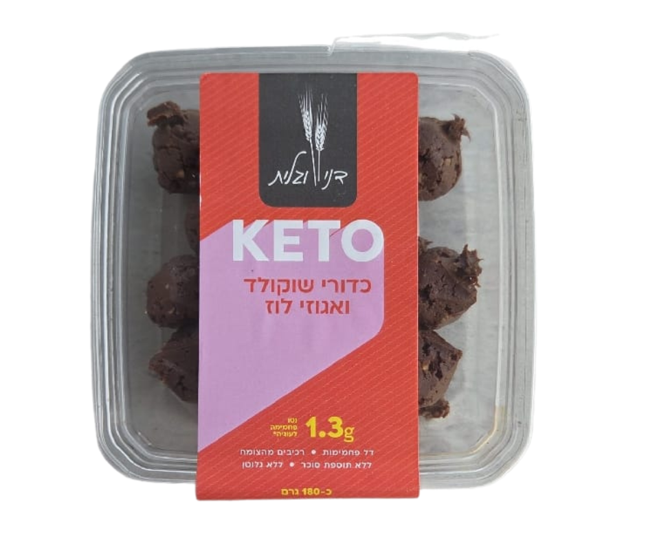 Keto Coconut and Lemon Zest Balls