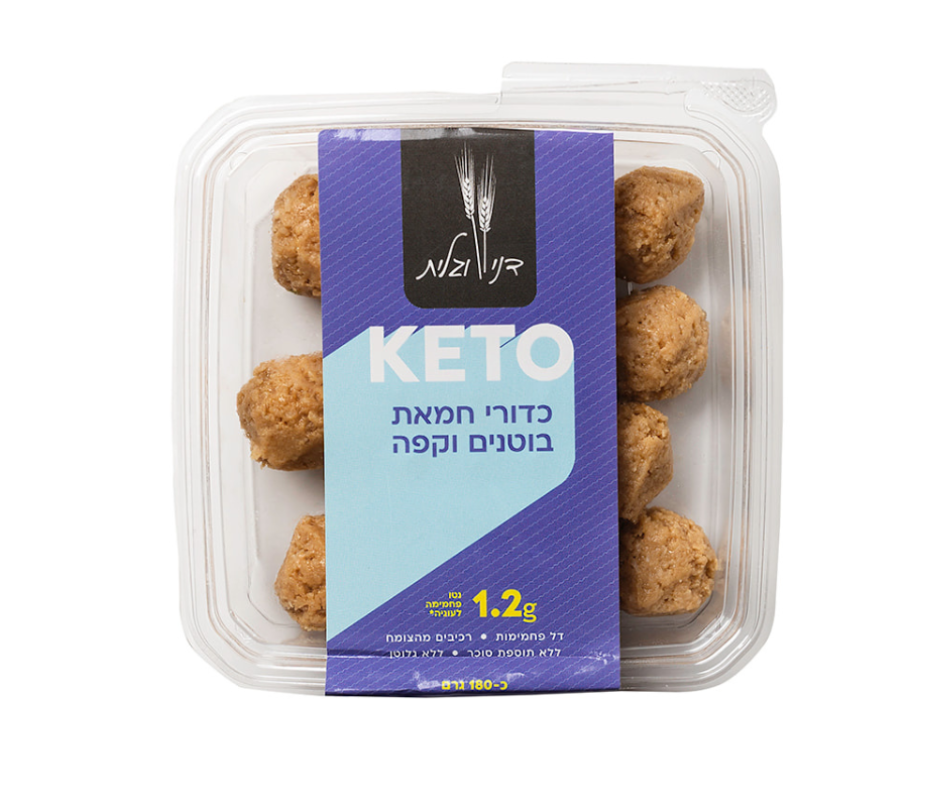 Keto Coconut and Lemon Zest Balls