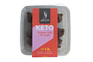 Keto Coconut and Lemon Zest Balls